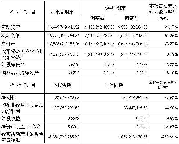 CA88手机客户端(官网)CA88会员登录入口
